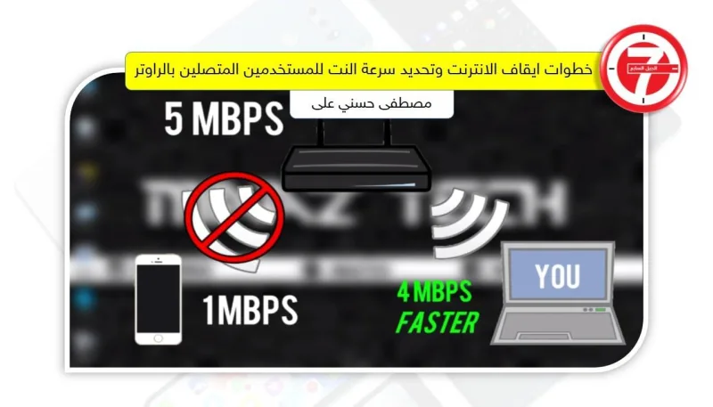 طريقة ايقاف الانترنت وتحديد سرعة النت للمستخدمين المتصلين بالراوتر